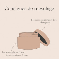 Mangue Gel Douche