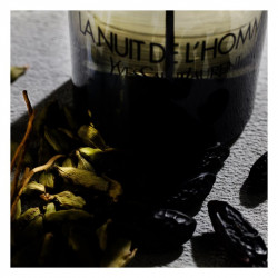 Coffret Patchouli Edt + Lait