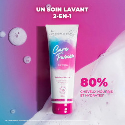 Anti-Rides Yeux Bénéfiance