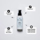 Sérum Biotine x Collagène Répare, Active la (re)pousse, Reconstruit